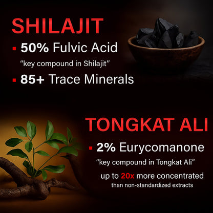 Alpha Male Super Complex